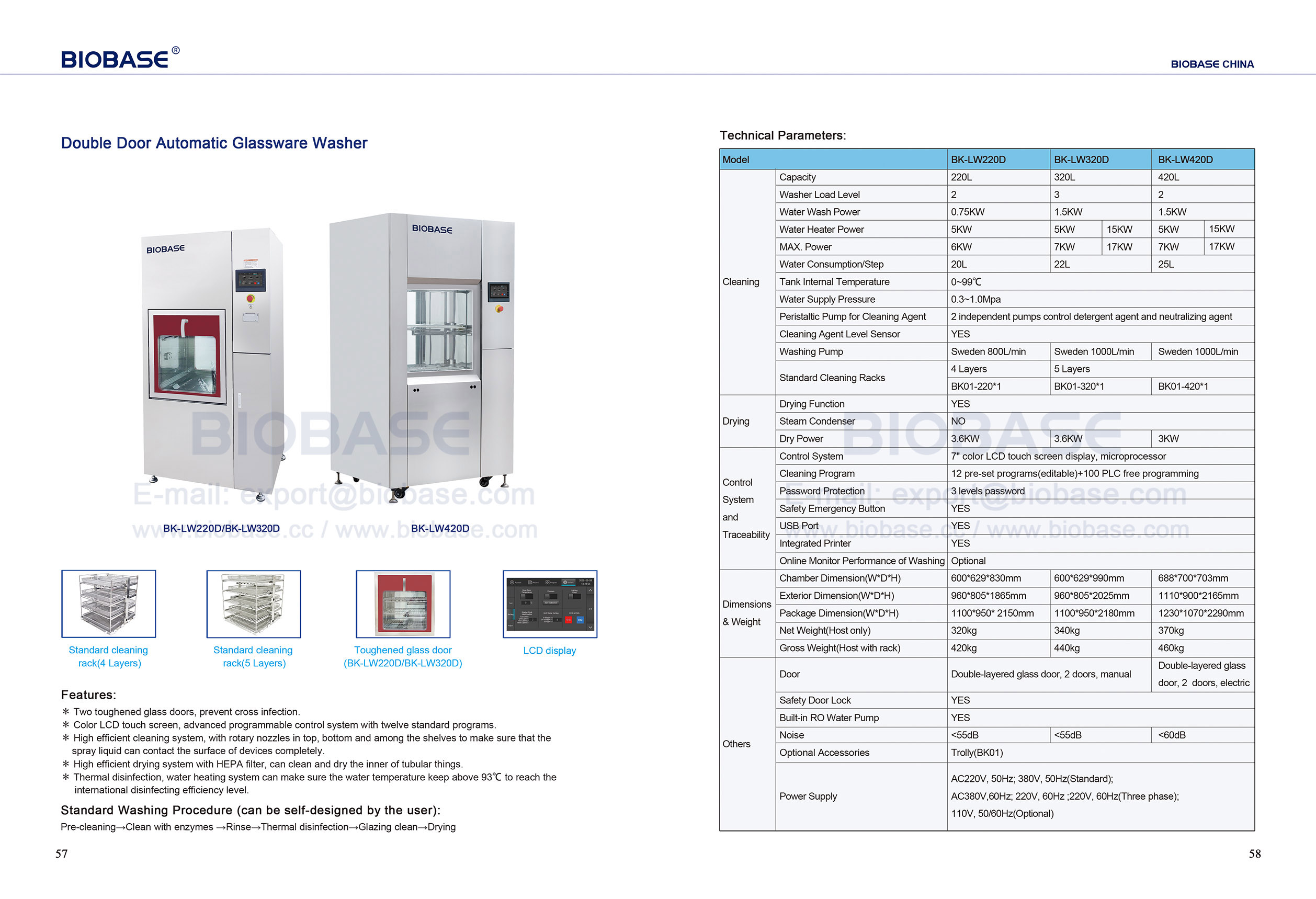 57-58 lavadora de cristaler&iacute;a autom&aacute;tica de doble puerta