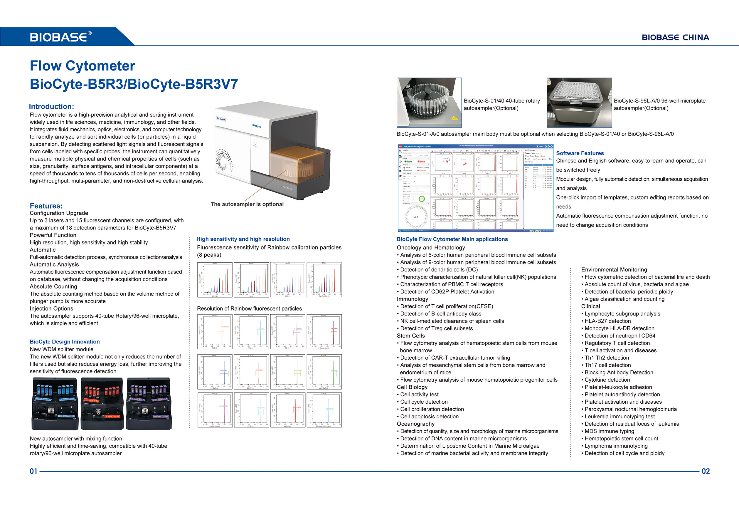 01 Cit&oacute;metro de flujo BioCyte-B5R3BioCyte-B5R3V7 