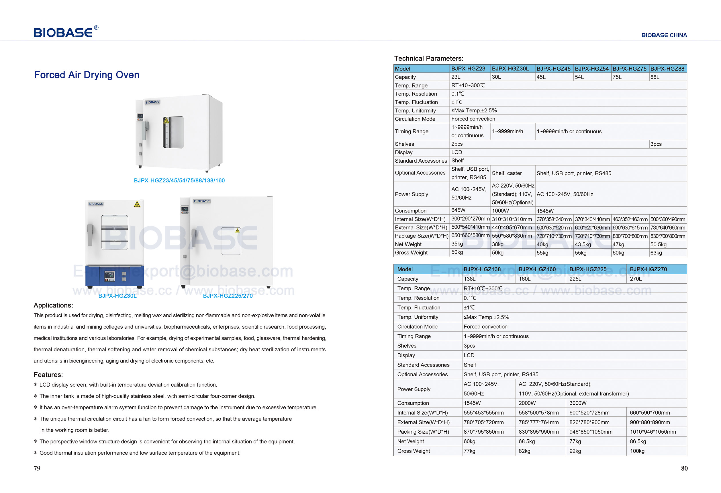 Horno de secado por aire forzado 79-80