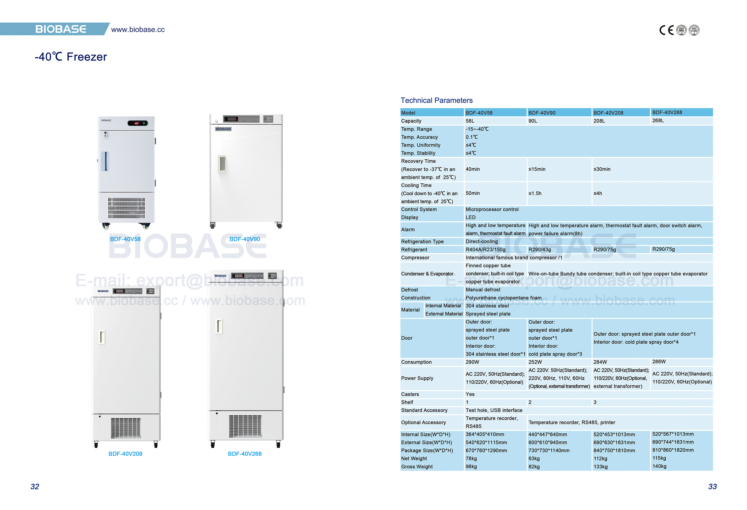 32-33 -40 ℃ congelador