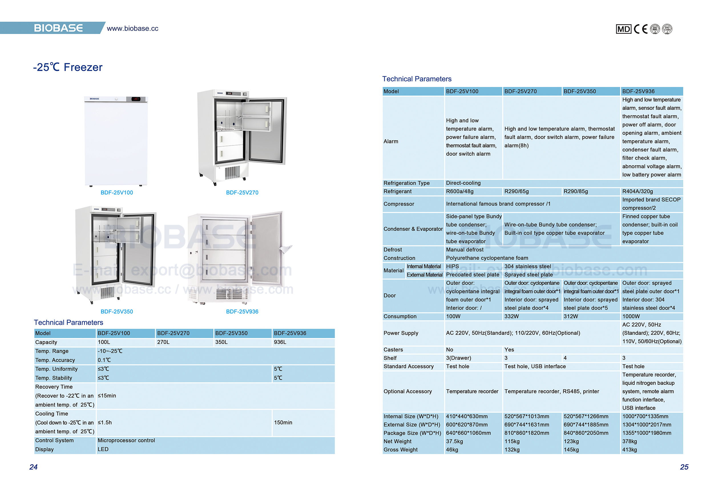 24-25 -25 ℃ Congelador